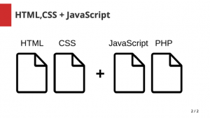 HTML,CSS+JavaScript,PHP